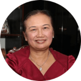Frau Nguyen Thi Cuc