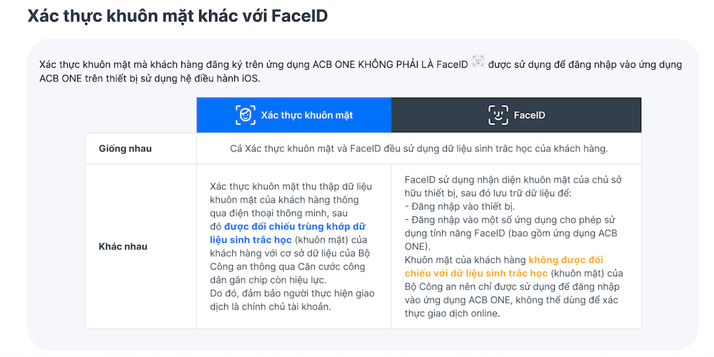 Bảo mật sinh trắc học xác thực khuôn mặt khác với FaceID.