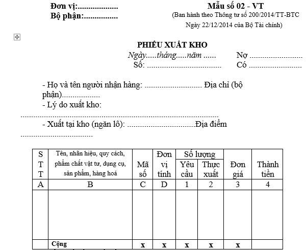 phiếu xuất kho theo thông tư 200