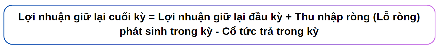 công thức tính lợi nhuận giữ lại