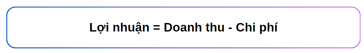 công thức tính lợi nhuận